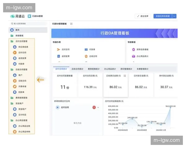 自动化审核系统在当前周期内上线 极大缩短参赛资格验证时间